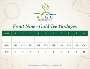 Front Nine Gold Tee Yardages